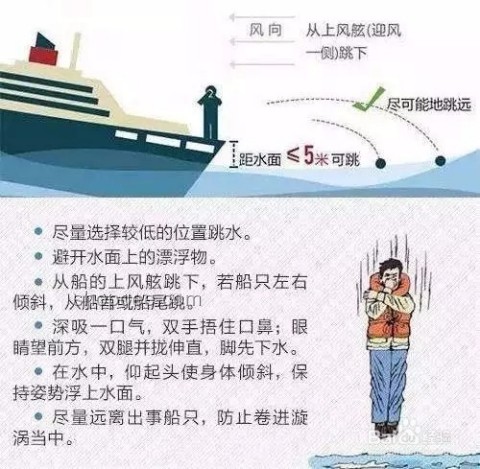 印度坠机事故应对指南：了解、预防与应对